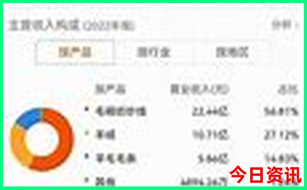 江西大觉山景区在江西哪个地方