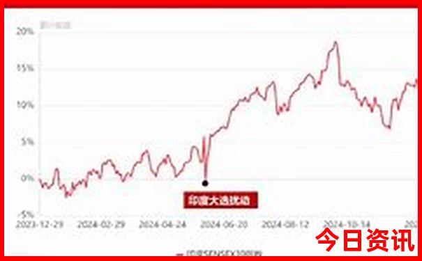 全国避暑胜地排名